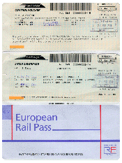 our swiss rail passes